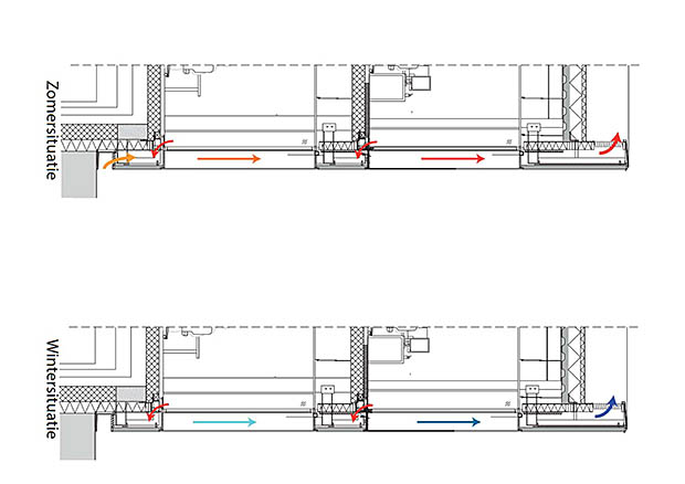 4 - RenovatieTotaal