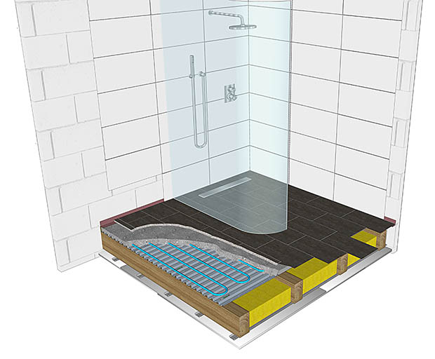 Badkamervloer op houten RenovatieTotaal