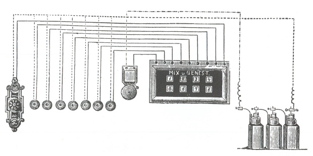 schematische voorstelling van een huistelegraaf-installatie 