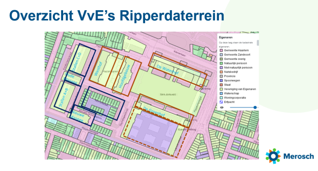 Overzicht vve's