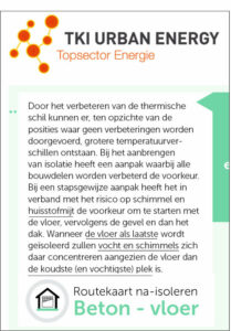 In de Routekaart voor na-isoleren van het TKI Urban Energy wordt geadviseerd om te starten met het isoleren van de vloer.