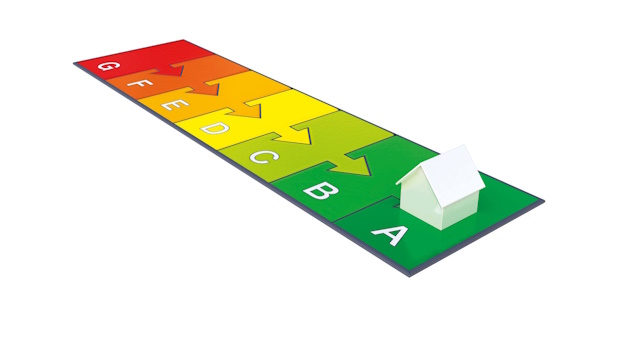 Energielabel woningen